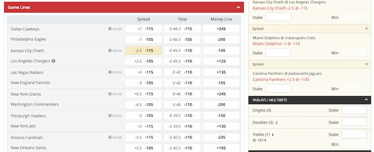 An image of an NFL parlay from Everygame, showing parlay teaser differences.
